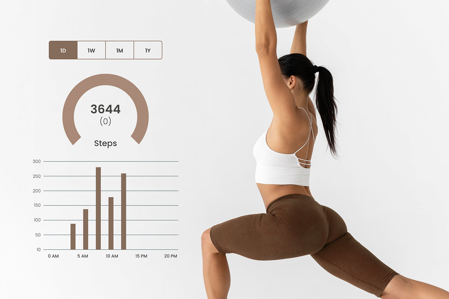 Unlocking Your Fitness Potential: Crafting a Personalized Plan Based on Body Composition Analysis (Body Composition Analysis, Fitness Plan, Personalized Fitness)